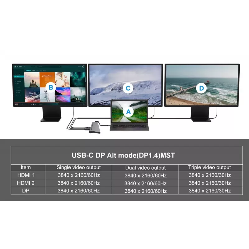 Docking station/port replicator per laptop Conceptronic DONN17G con filo USB 3.2 Gen 1 (3.1 Gen 1) Type-C grigio