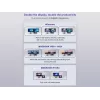 Conceptronic DONN30B base di aggancio Thunderbolt 4 13 in 1, 40 Gbit/s, 96 W, HDMI, 2x USB-A, USB-C, LAN 2,5GbE, lettore di schede SD, nera