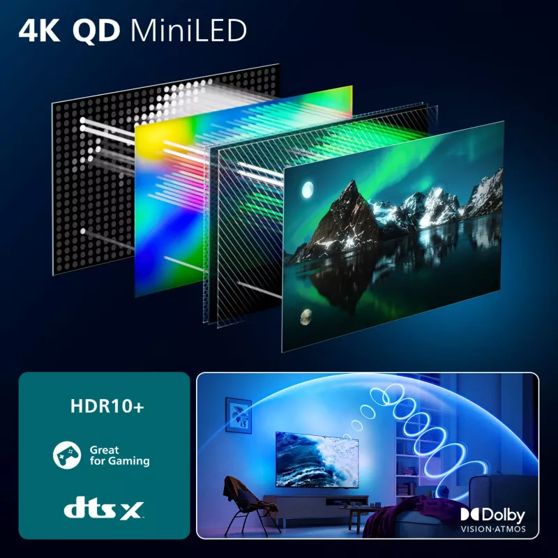Philips Ambilight 85MLED910/12 65 inch 4K Ultra HD QD-Mini LED Televisore