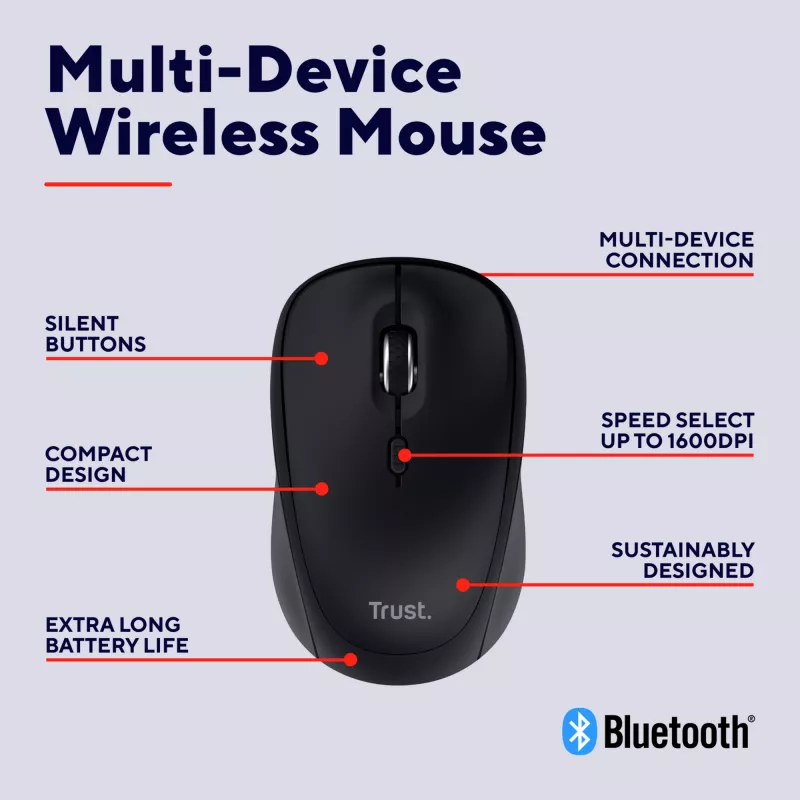 Mouse Trust Yvi+ universale ambidestro RF wireless + Bluetooth ottico 1600 DPI