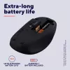 Mouse Trust Yvi+ universale ambidestro RF wireless + Bluetooth ottico 1600 DPI