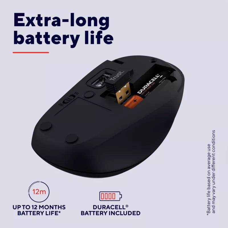 Mouse Trust Yvi+ universale ambidestro RF wireless + Bluetooth ottico 1600 DPI
