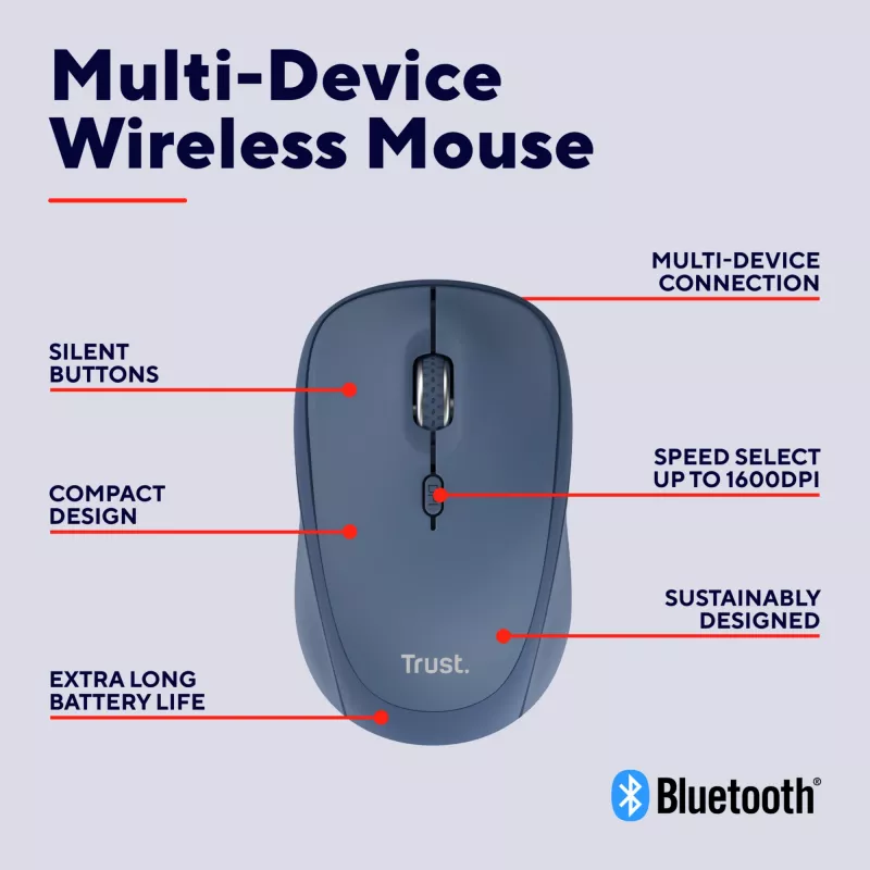 Mouse Trust Yvi+ universale ambidestro RF wireless + Bluetooth ottico 1600 DPI