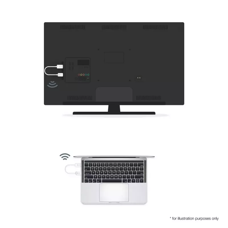 Trasmettitore HDMI wireless Optoma WHD211 bianco 60 g