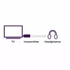 Marmitek BoomBoom 50 trasmettitore audio Bluetooth