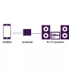 Marmitek BoomBoom 80 ricevitore audio Bluetooth con NFC