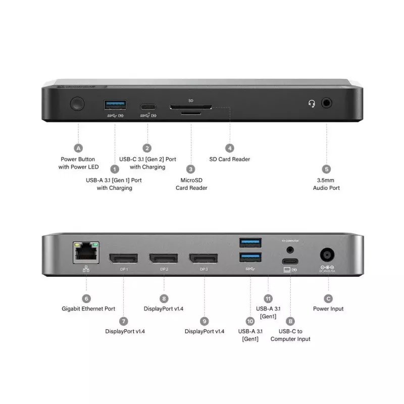 ALOGIC DX3 docking station universale triple display 4K 100W Power Delivery