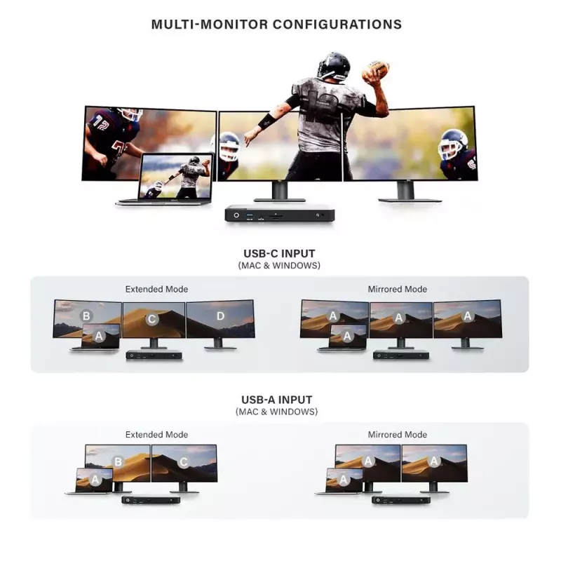 ALOGIC DX3 docking station universale triple display 4K 100W Power Delivery