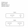 Splitter HDMI Marmitek Split 312 UHD HDMI 2x HDMI