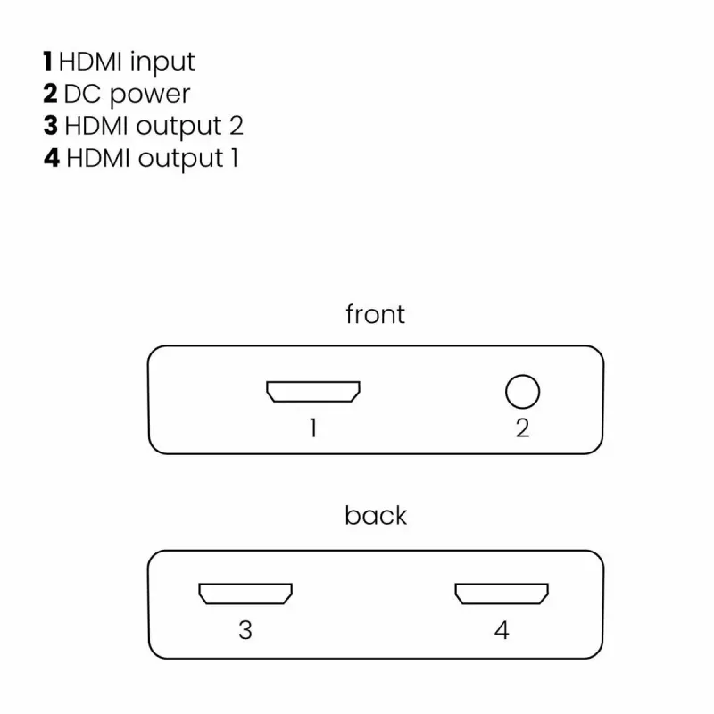 Splitter HDMI Marmitek Split 312 UHD HDMI 2x HDMI