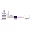Marmitek Connect 350 UHD 2.0 switch HDMI, HDMI 2.0b, 4K 2160p, 18 Gbit/s, nero