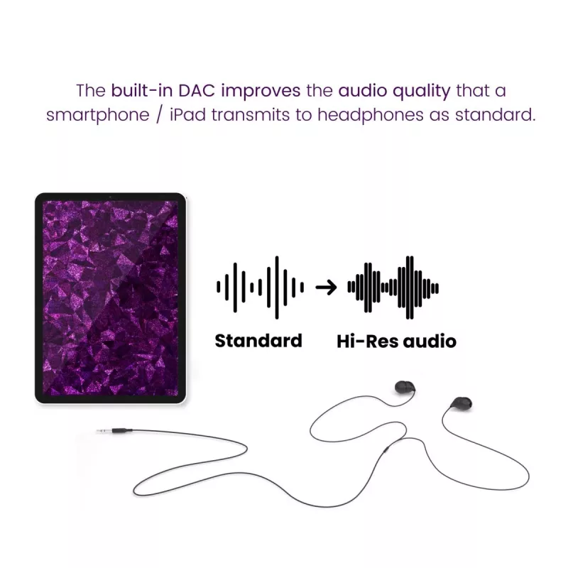 Marmitek Connect USB-C > Audio 8374 adattatore per dispositivi audio