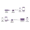 Cavo USB Marmitek 08375 0,15 m USB 3.2 Gen 1 USB-C USB-A nero argento