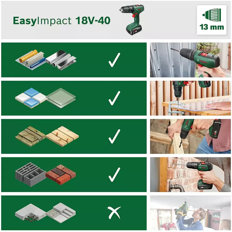 Bosch EasyImpact 18V-40 1630 RPM nero, verde