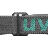 Occhiali di sicurezza Uvex i-guard+ policarbonato nero blu lenti trasparenti