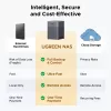 UGREEN NAS DH4300 Plus 4-bay 120TB con 2.5GbE e USB-C