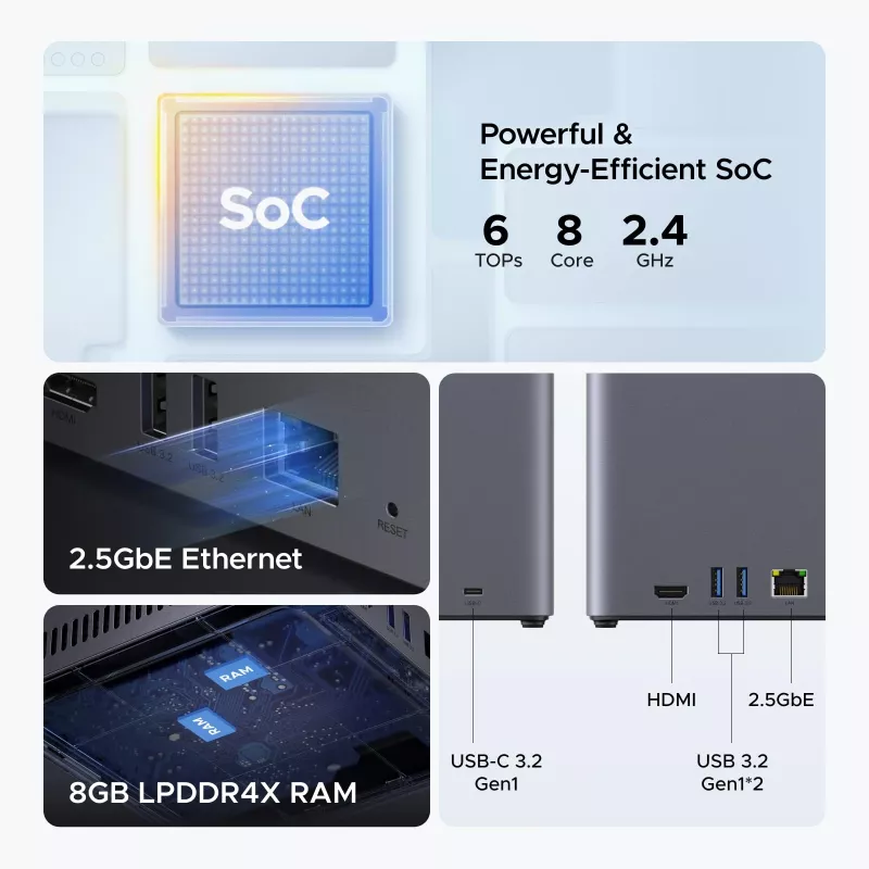 UGREEN NAS DH4300 Plus 4-bay 120TB con 2.5GbE e USB-C
