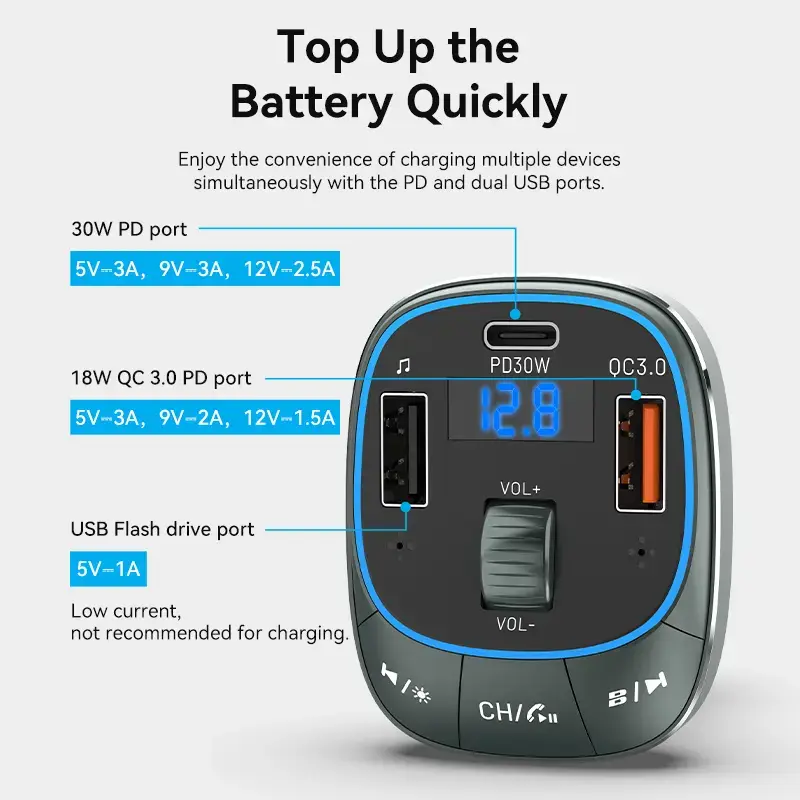 Caricabatterie da auto Vention 3 porte USB (USB-C + 2× USB-A) 30W/18W/5W nero