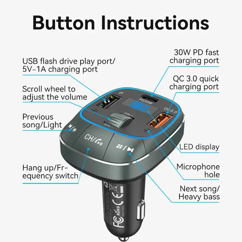 Caricabatterie da auto Vention 3 porte USB (USB-C + 2× USB-A) 30W/18W/5W nero