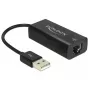 Scheda di rete DeLOCK 62595 Ethernet 100 Mbit/s