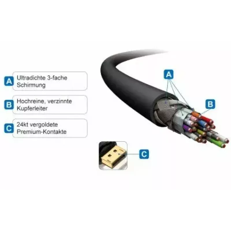 Cavo DisplayPort a HDMI PureLink PI5100 5 m