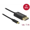 Adattatore grafico USB DeLOCK 83709