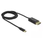 Adattatore grafico USB DeLOCK 83709