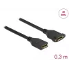 Cavo DisplayPort femmina su femmina per montaggio a pannello DeLOCK 87099