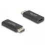 Adattatore attivo DisplayPort 1.4 su HDMI DELOCK 8K HDR nero