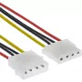 Cavo di prolunga alimentatore 4 poli connettore maschio/femmina 0,50 m, rotondo