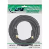 Cavo per antenna InLine 2x schermato >85dB nero 5m