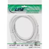 Cavo per antenna InLine 2x schermato perdita ultra bassa >75dB bianco 3m