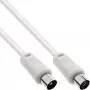 Cavo per antenna InLine 2x schermato Ultra-Low-Loss >75dB bianco 2m