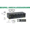 KVM Desktop Switch InLine 63654I 4 porte dual monitor DP 1.2 4K USB 3.0 audio