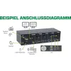 KVM Desktop Switch InLine 62644I 4 porte dual monitor DP+HDMI 4K USB 3.0 audio