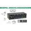 KVM Desktop Switch InLine 62654I 4 porte dual monitor HDMI 4K USB 3.0 audio