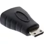 InLine adattatore HDMI, connettore femmina HDMI A / connettore HDMI C, 4K/60Hz, dorato