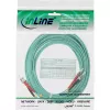 Cavo in fibra ottica duplex ST/ST InLine 50/125µm OM3 10m