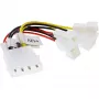 Cavo adattatore per ventole InLine 2x 12V e 2x 5V per 4 ventole 33005B