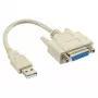 Cavo adattatore USB USB Type A maschio DB15 femmina InLine 33101