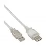 Prolunga USB 2.0 Type-A M/F InLine 34618 2 m trasparente