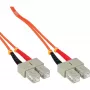 Cavo in fibra ottica duplex InLine SC/SC 50/125µm OM2 15 m