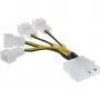 Cavo adattatore di alimentazione Molex InLine 33341A 0,05 m 4x connettore ventola