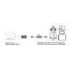 Caricabatterie da auto universale LogiLink PA0204, 2 x USB, 10,5 W, 2,1 A, indicatore LED, nero