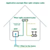 Cavo in fibra ottica simplex InLine, FTTH, LC/APC8° a SC/APC8° 9/125µm OS2 3m
