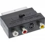 Adattatore Scart InLine connettore maschio Scart / 3x RCA e ingresso/uscita video S-VHS