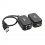 Prolunga USB InLine fino a 60 m tramite cavo patch RJ45 Cat.5e o superiore