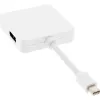 Cavo adattatore InLine Mini DisplayPort a HDMI DVI DisplayPort 17195I
