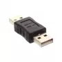 Adattatore USB 2.0 Type-A su Type-A InLine 33441