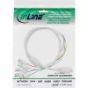 Cavo VGA BNC InLine 5x BNC / HD 15 maschio 5 m